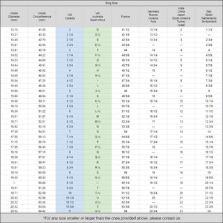 Alianza de boda con diamantes de moissanita ondulados y envolventes de 0,43 quilates en oro macizo de 18 quilates